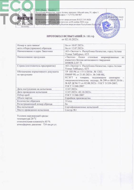Протокол испытаний №180.4ф от 02.10.2023г.